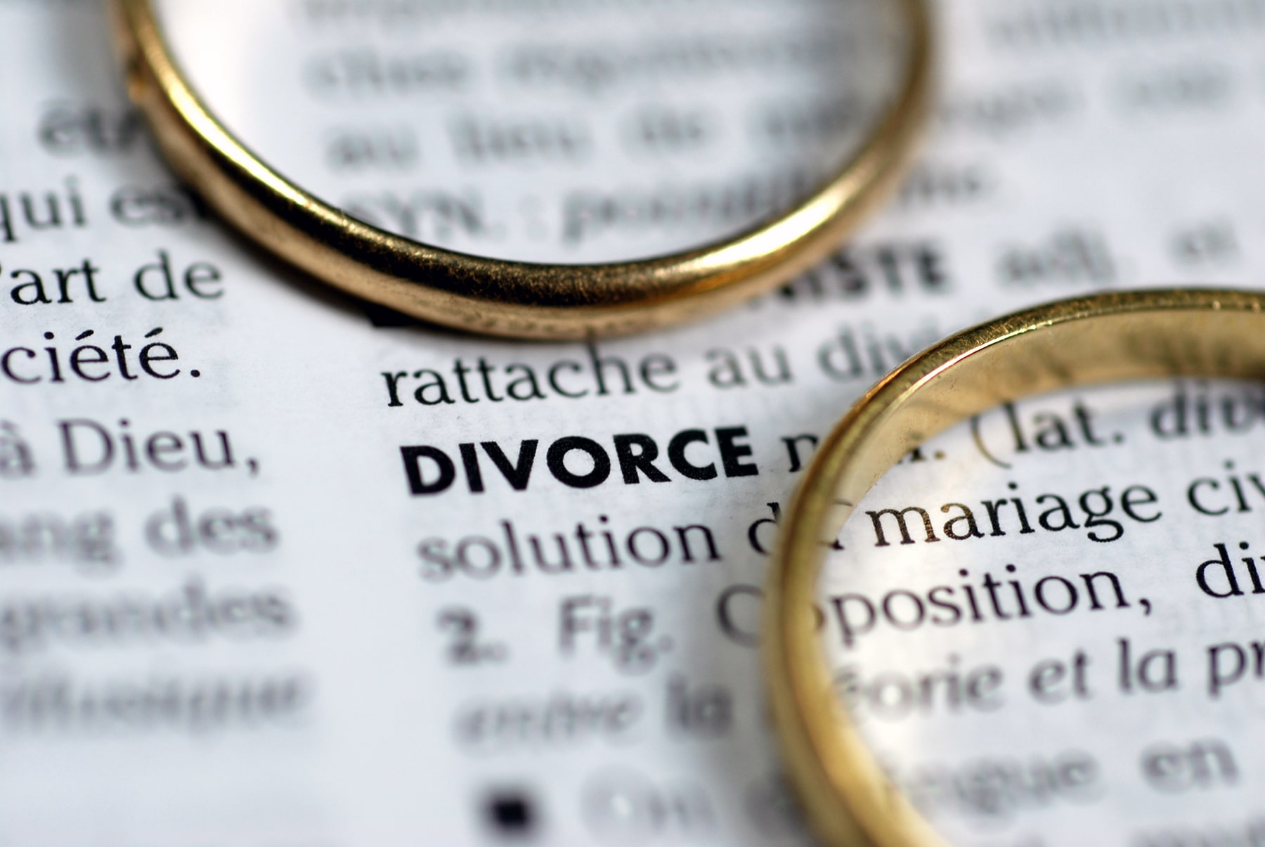 Close-up of a dictionary page with the word DIVORCE in bold, and gold rings lying on the text.