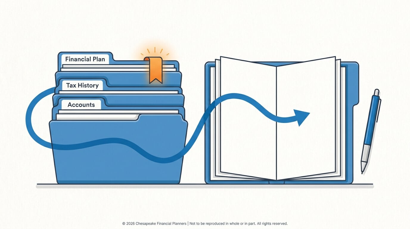 Blue filing folder with labeled tabs (Financial Plan, Tax History, Accounts) connected by a curved arrow to an open notebook and a blue pen nearby, illustrating organizing finances into a plan.
